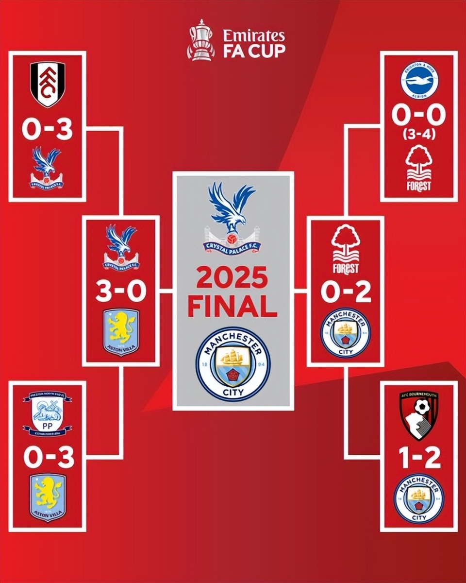 官方：2025赛季中国足球职业联赛颁奖会将于12月12日晚举行（官方确认：2025赛季中国职业足球联赛颁奖典礼将于12月12日晚举行）