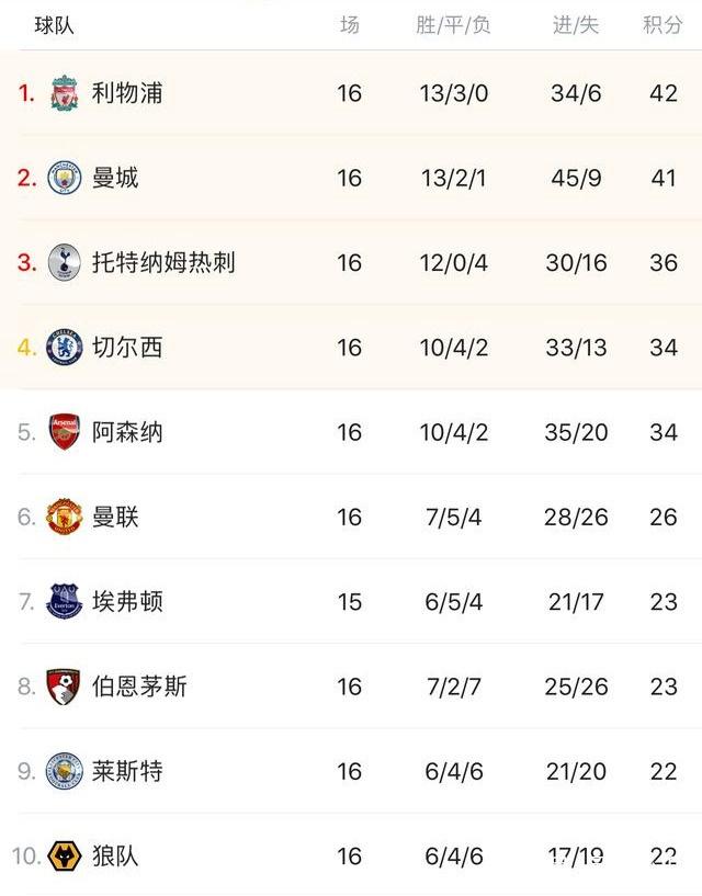 外媒：马赛和国米争18岁中卫布拉尼米尔，哈伊杜克要价600万欧（哈伊杜克为18岁中卫布拉尼米尔标价600万欧，马赛与国米展开争夺）