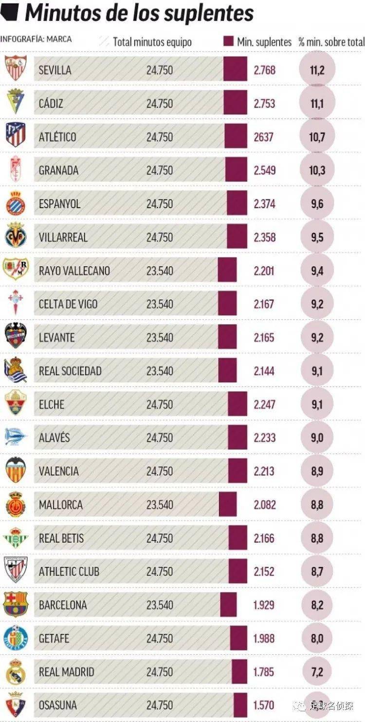 意媒：那不勒斯希望1月从曼联租借梅努，罗马加入竞争（意媒：那不勒斯拟一月向曼联租借梅努，罗马亦加入争夺）